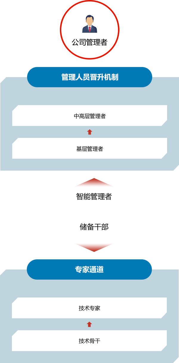 3377体育 - 全网最全最有态度的体育赛事直播平台